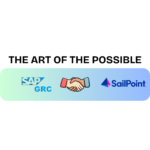 The art of the possible!